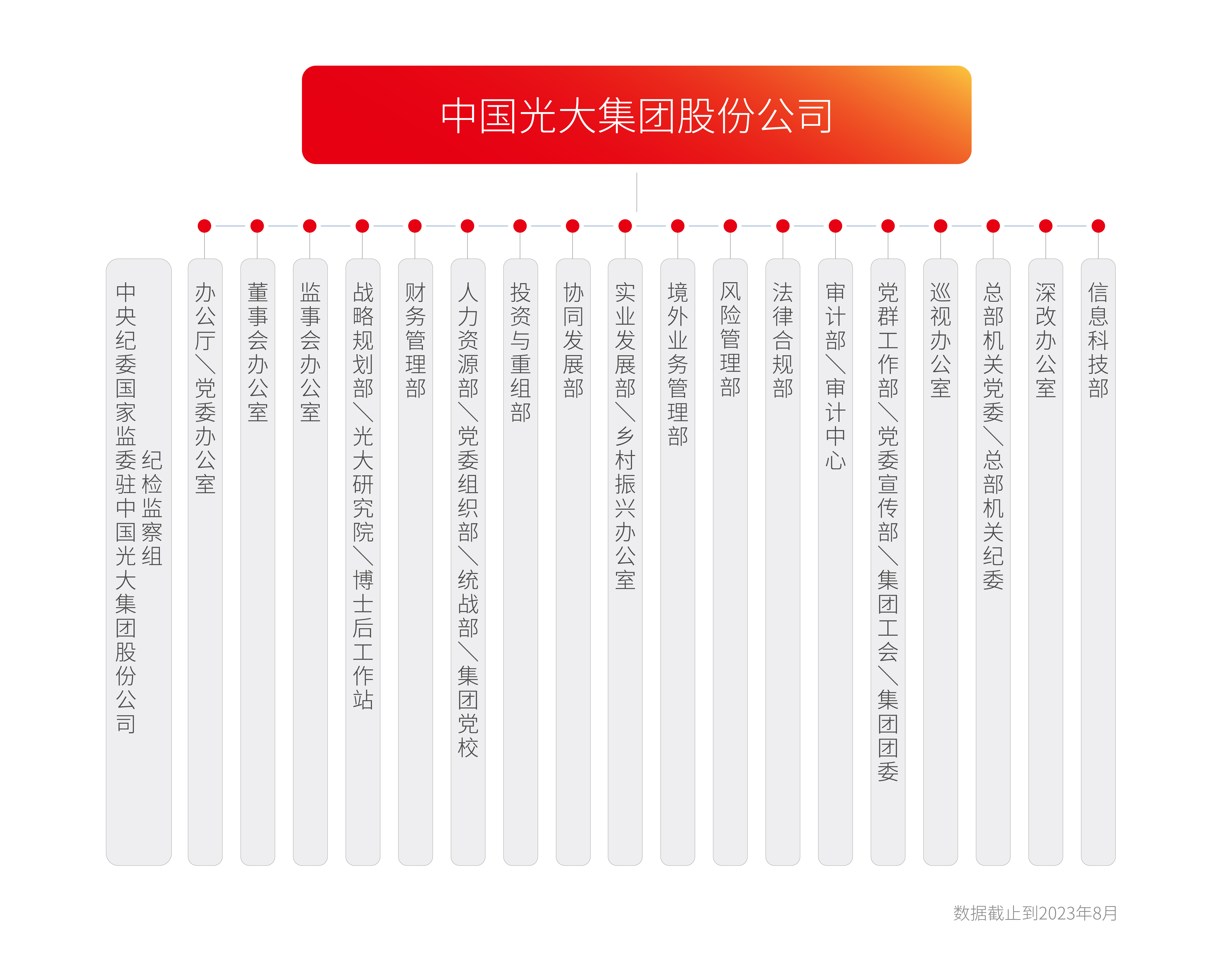 南宫娱乐·NG28(中国集团)官方网站